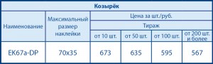 ek67a-dp